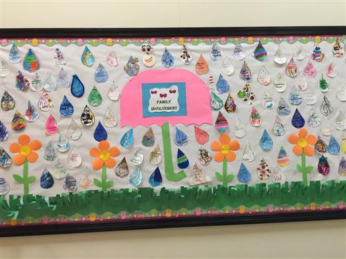 Rainy Day Bulletin Board