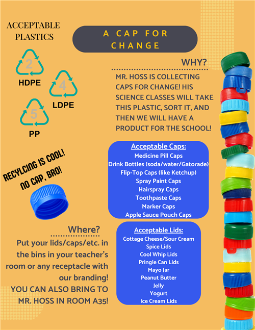 Donate plastic lids, caps, etc to Mr. Hoss' science classes. 